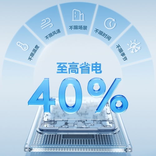 告別直吹風感不適 TCL小藍翼全域風Pro如何用AI重塑空調舒適體驗